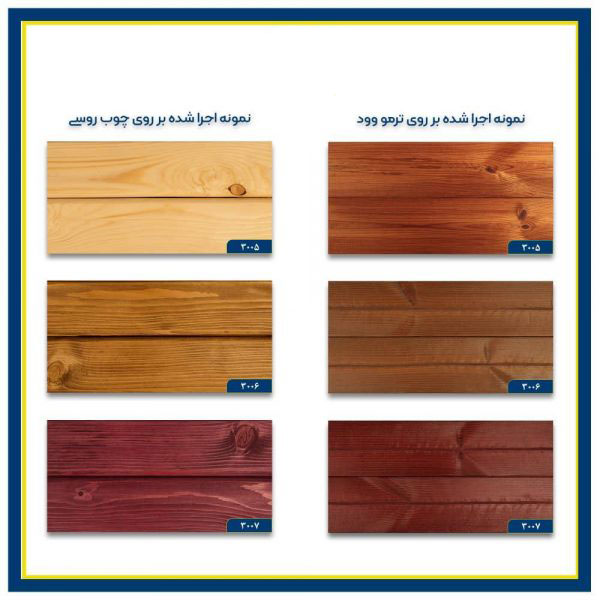 رنگ یانسن آلمان؛ کیفیتی بی‌رقیب برای پروژه‌های حرفه‌ای رنگ‌آمیزی