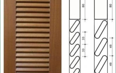 درهای کرکرهای چوبی | گردش هوا عالی + حفظ حریم خصوصی | صنایع چوب فن و هنر