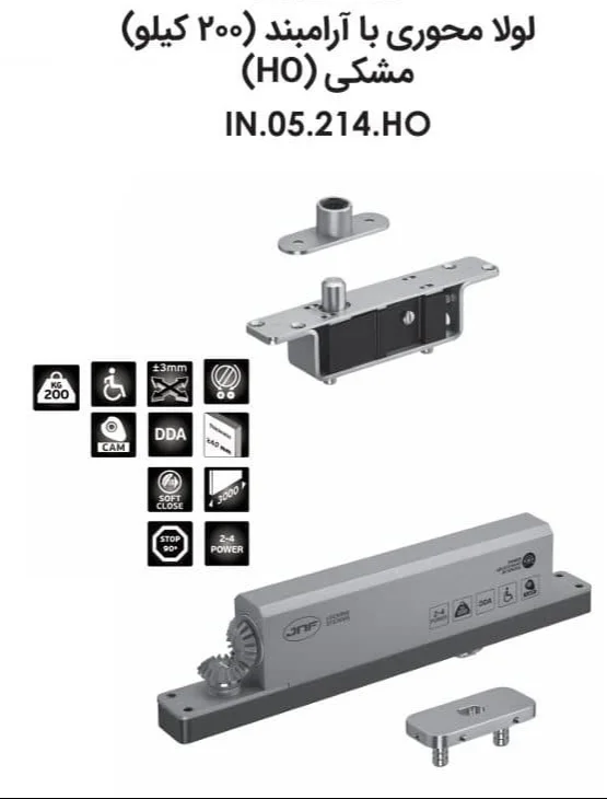 درب و لولا پیوت ، دری به سوی مدرنیت
