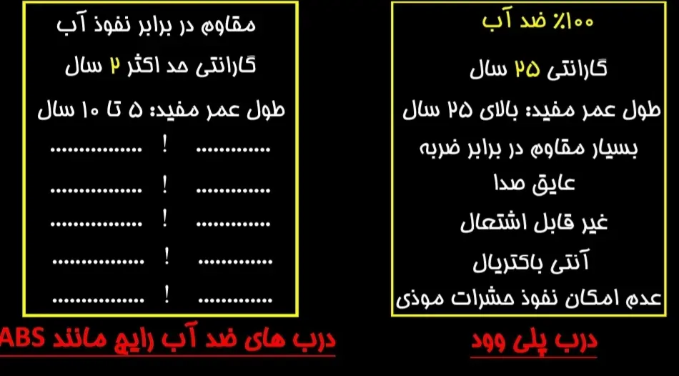 درب ضد آب با ۲۵ سال ضمانت واقعی – نصب حرفه‌ای در پردیس و کمرد. ضد آب، ضد باد و گردوغبار