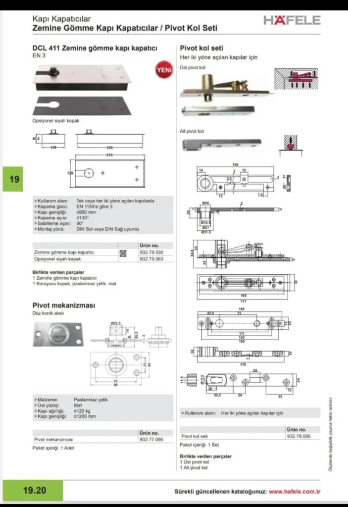 درب و لولا پیوت ، دری به سوی مدرنیت
