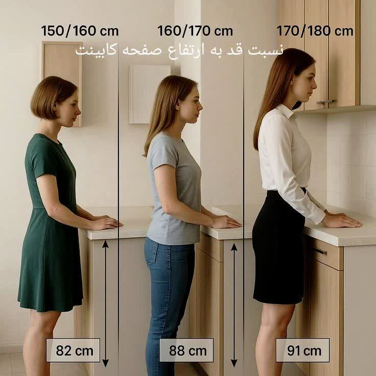 طراحی و ساخت کابینت